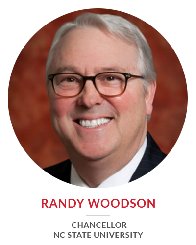 Randy Woodson